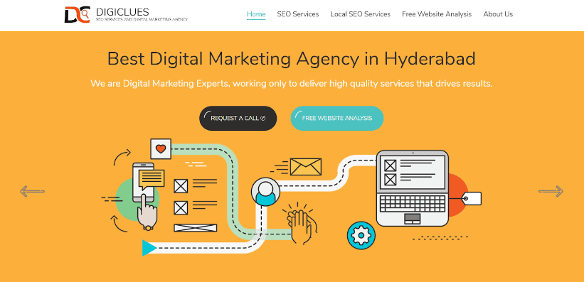 DigiClues Overview - Best Digital Marketing Agency in Hyderabad