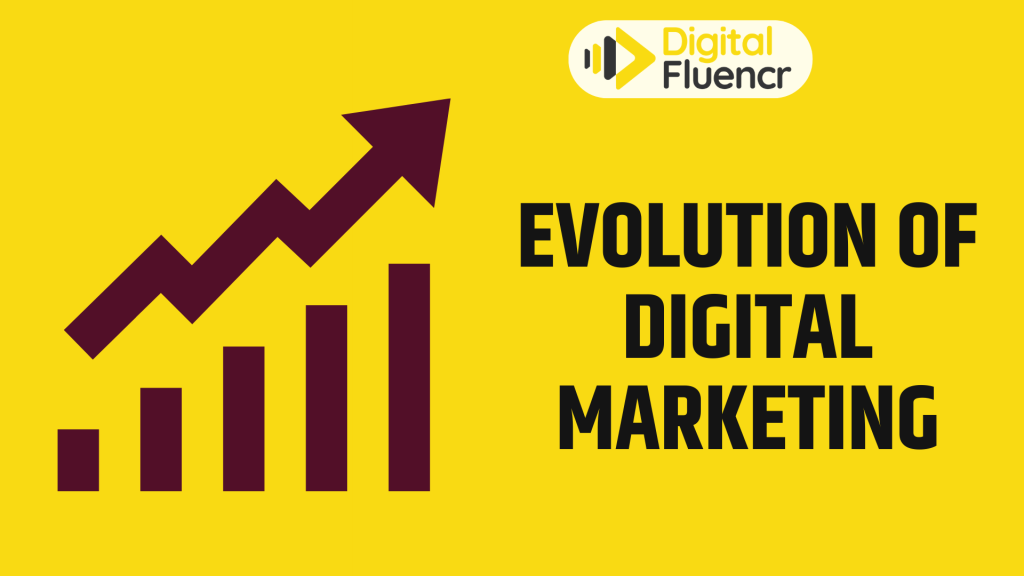 Evolution of Digital Marketing