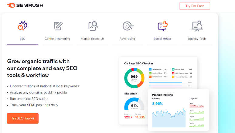 Semrush Overview